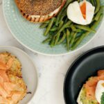 Comment intégrer des protéines dans son alimentation ?